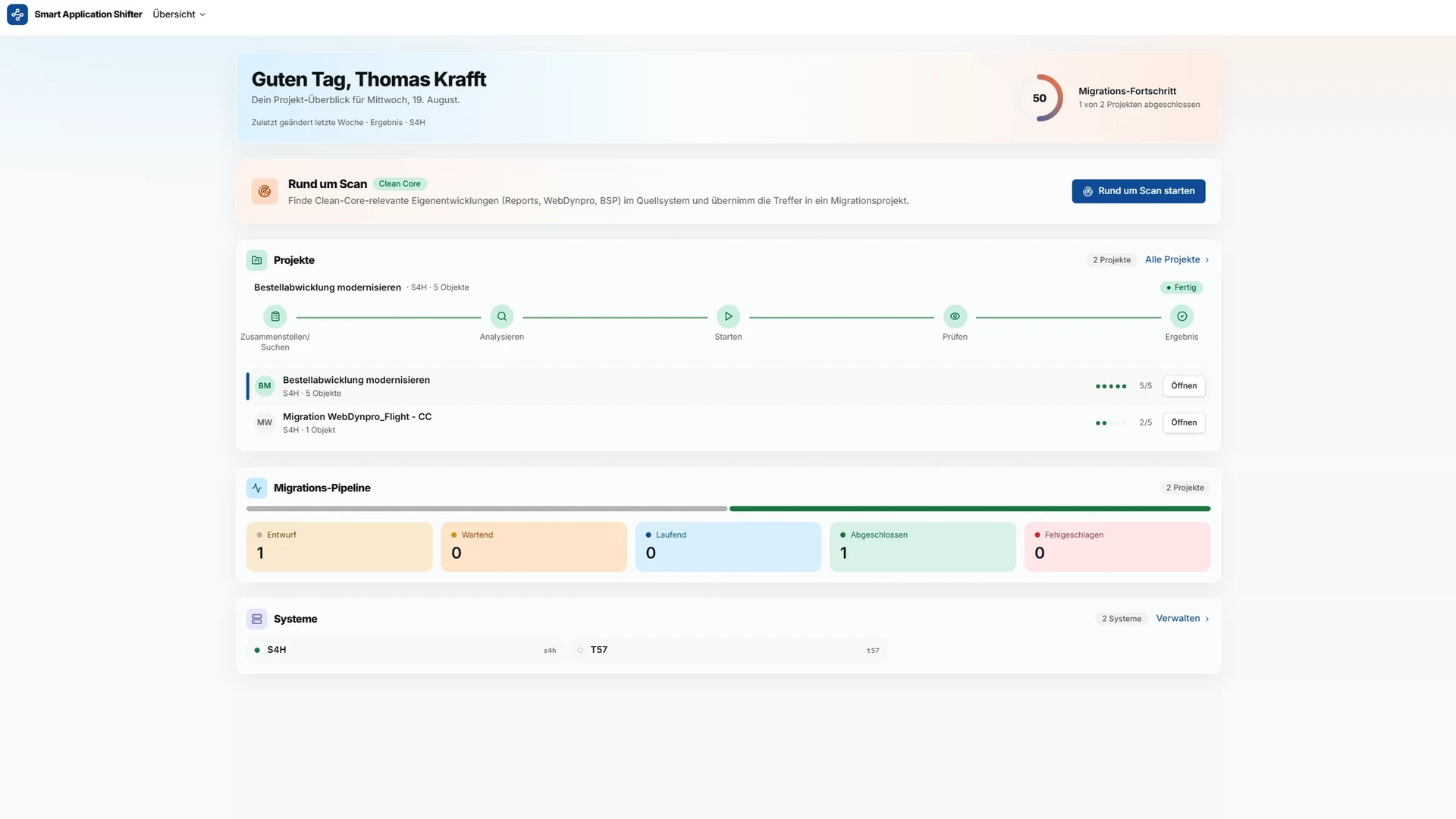 Dashboard des Smart Application Shifter mit Projektstatus, Phasenverlauf von der Bestandsaufnahme bis zum Ergebnis und Migrations-Pipeline